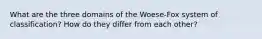 What are the three domains of the Woese-Fox system of classification? How do they differ from each other?