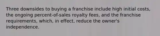 Three downsides to buying a franchise include high initial costs, the ongoing percent-of-sales royalty fees, and the franchise requirements, which, in effect, reduce the owner's independence.