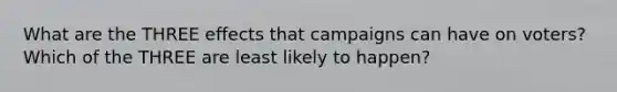 What are the THREE effects that campaigns can have on voters? Which of the THREE are least likely to happen?
