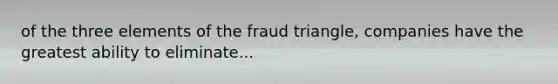 of the three elements of the fraud triangle, companies have the greatest ability to eliminate...