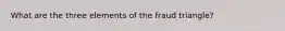 What are the three elements of the fraud triangle?