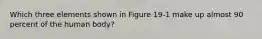 Which three elements shown in Figure 19-1 make up almost 90 percent of the human body?