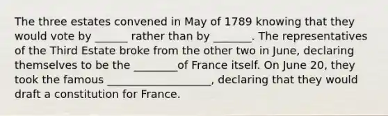 The three estates convened in May of 1789 knowing that they would vote by ______ rather than by _______. The representatives of the Third Estate broke from the other two in June, declaring themselves to be the ________of France itself. On June 20, they took the famous ___________________, declaring that they would draft a constitution for France.