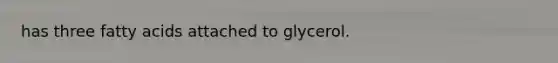 has three fatty acids attached to glycerol.