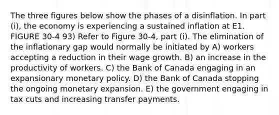 The three figures below show the phases of a disinflation. In part (i), the economy is experiencing a sustained inflation at E1. FIGURE 30-4 93) Refer to Figure 30-4, part (i). The elimination of the inflationary gap would normally be initiated by A) workers accepting a reduction in their wage growth. B) an increase in the productivity of workers. C) the Bank of Canada engaging in an expansionary <a href='https://www.questionai.com/knowledge/kEE0G7Llsx-monetary-policy' class='anchor-knowledge'>monetary policy</a>. D) the Bank of Canada stopping the ongoing monetary expansion. E) the government engaging in tax cuts and increasing transfer payments.