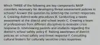 Which THREE of the following are key components NASP considers necessary for developing threat-assessment policies in schools? Answer the question by selecting the correct responses. A. Creating district-wide procedures B. Conducting a needs assessment at the district and school levels C. Creating a team of professionals from different disciplines to evaluate crisis response D. Interviewing parents and students regarding the district's school safety policy E. Raising awareness of district policies on school safety and threat response F. Consulting cultural brokers for culturally sensitive crisis responses