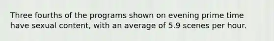 Three fourths of the programs shown on evening prime time have sexual content, with an average of 5.9 scenes per hour.