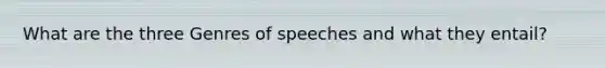 What are the three Genres of speeches and what they entail?