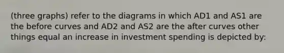 (three graphs) refer to the diagrams in which AD1 and AS1 are the before curves and AD2 and AS2 are the after curves other things equal an increase in investment spending is depicted by: