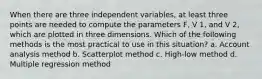 When there are three independent variables, at least three points are needed to compute the parameters F, V 1, and V 2, which are plotted in three dimensions. Which of the following methods is the most practical to use in this situation? a. Account analysis method b. Scatterplot method c. High-low method d. Multiple regression method