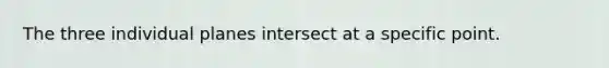 The three individual planes intersect at a specific point.