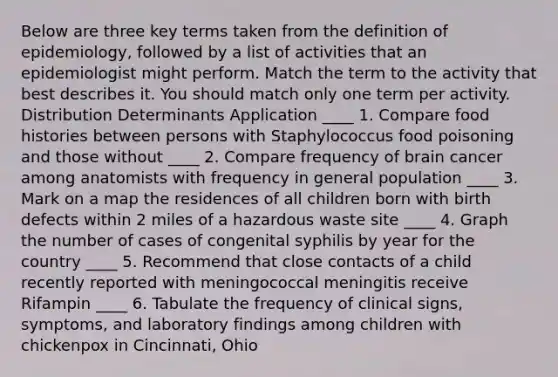 Below are three key terms taken from the definition of epidemiology, followed by a list of activities that an epidemiologist might perform. Match the term to the activity that best describes it. You should match only one term per activity. Distribution Determinants Application ____ 1. Compare food histories between persons with Staphylococcus food poisoning and those without ____ 2. Compare frequency of brain cancer among anatomists with frequency in general population ____ 3. Mark on a map the residences of all children born with birth defects within 2 miles of a hazardous waste site ____ 4. Graph the number of cases of congenital syphilis by year for the country ____ 5. Recommend that close contacts of a child recently reported with meningococcal meningitis receive Rifampin ____ 6. Tabulate the frequency of clinical signs, symptoms, and laboratory findings among children with chickenpox in Cincinnati, Ohio