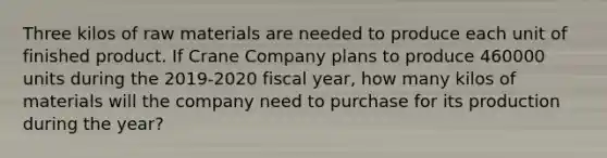 Three kilos of raw materials are needed to produce each unit of finished product. If Crane Company plans to produce 460000 units during the 2019-2020 fiscal year, how many kilos of materials will the company need to purchase for its production during the year?