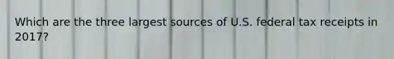 Which are the three largest sources of U.S. federal tax receipts in 2017?