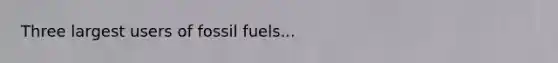 Three largest users of fossil fuels...