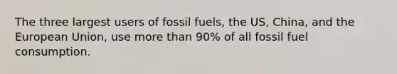 The three largest users of fossil fuels, the US, China, and the European Union, use more than 90% of all fossil fuel consumption.