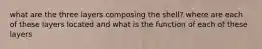 what are the three layers composing the shell? where are each of these layers located and what is the function of each of these layers