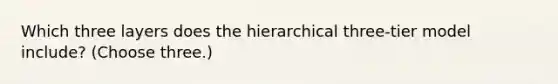 Which three layers does the hierarchical three-tier model include? (Choose three.)