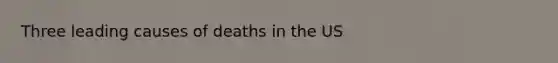 Three leading causes of deaths in the US