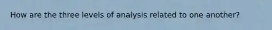 How are the three levels of analysis related to one another?