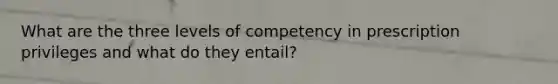 What are the three levels of competency in prescription privileges and what do they entail?