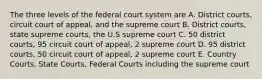 The three levels of the federal court system are A. District courts, circuit court of appeal, and the supreme court B. District courts, state supreme courts, the U.S supreme court C. 50 district courts, 95 circuit court of appeal, 2 supreme court D. 95 district courts, 50 circuit court of appeal, 2 supreme court E. Country Courts, State Courts, Federal Courts including the supreme court