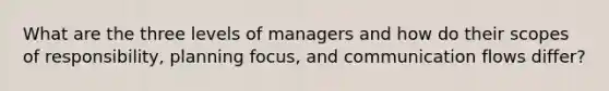 What are the three levels of managers and how do their scopes of responsibility, planning focus, and communication flows differ?