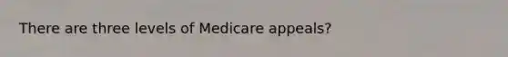 There are three levels of Medicare appeals?