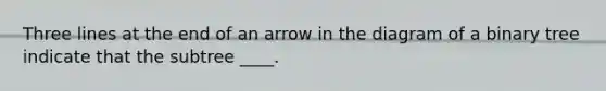 Three lines at the end of an arrow in the diagram of a binary tree indicate that the subtree ____.