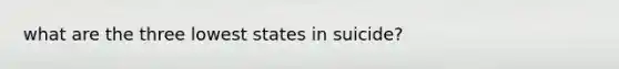 what are the three lowest states in suicide?