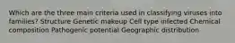 Which are the three main criteria used in classifying viruses into families? Structure Genetic makeup Cell type infected Chemical composition Pathogenic potential Geographic distribution