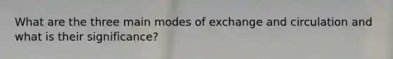 What are the three main modes of exchange and circulation and what is their significance?