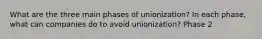 What are the three main phases of unionization? In each phase, what can companies do to avoid unionization? Phase 2