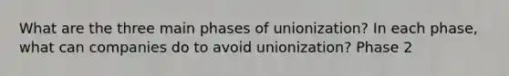 What are the three main phases of unionization? In each phase, what can companies do to avoid unionization? Phase 2