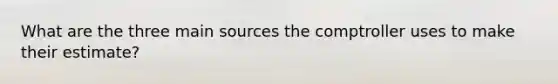 What are the three main sources the comptroller uses to make their estimate?