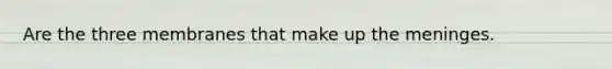 Are the three membranes that make up the meninges.
