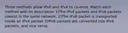 Three methods allow IPv6 and IPv4 to co-exist. Match each method with its description 1)The IPv4 packets and IPv6 packets coexist in the same network. 2)The IPv6 packet is transported inside an IPv4 packet 3)IPv6 packets are converted into IPv4 packets, and vice versa.