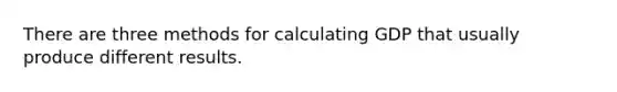 There are three methods for calculating GDP that usually produce different results.