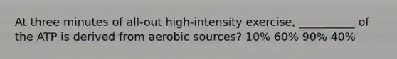 At three minutes of all-out high-intensity exercise, __________ of the ATP is derived from aerobic sources? 10% 60% 90% 40%