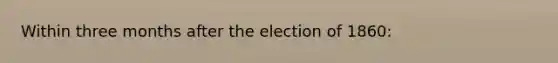 Within three months after the election of 1860: