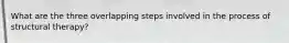 What are the three overlapping steps involved in the process of structural therapy?