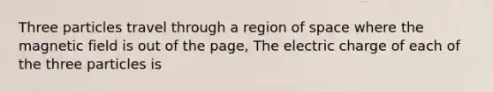 Three particles travel through a region of space where the magnetic field is out of the page, The electric charge of each of the three particles is