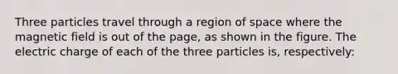 Three particles travel through a region of space where the magnetic field is out of the page, as shown in the figure. The electric charge of each of the three particles is, respectively: