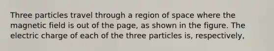 Three particles travel through a region of space where the magnetic field is out of the page, as shown in the figure. The electric charge of each of the three particles is, respectively,