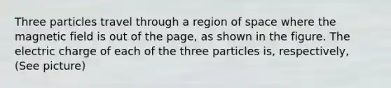 Three particles travel through a region of space where the magnetic field is out of the page, as shown in the figure. The electric charge of each of the three particles is, respectively, (See picture)