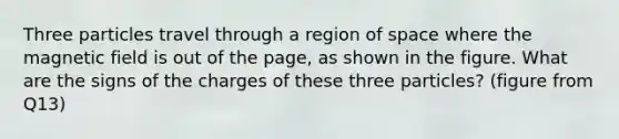 Three particles travel through a region of space where the magnetic field is out of the page, as shown in the figure. What are the signs of the charges of these three particles? (figure from Q13)