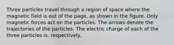 Three particles travel through a region of space where the magnetic field is out of the page, as shown in the figure. Only magnetic forces act on the particles. The arrows denote the trajectories of the particles. The electric charge of each of the three particles is, respectively,