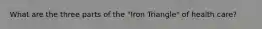 What are the three parts of the "Iron Triangle" of health care?