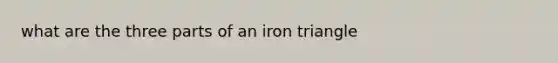 what are the three parts of an iron triangle