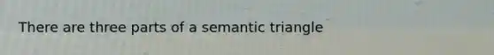 There are three parts of a semantic triangle